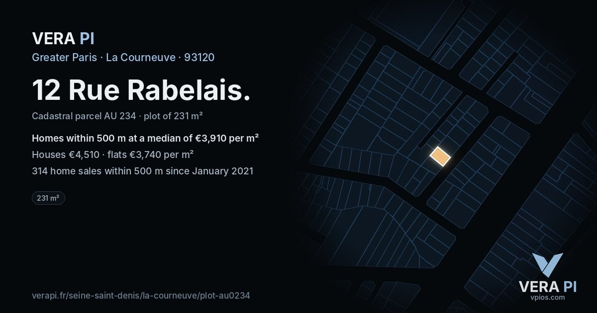 12 Rue Rabelais, La Courneuve at night – the plot lit, the parcels around coloured by the prices near them