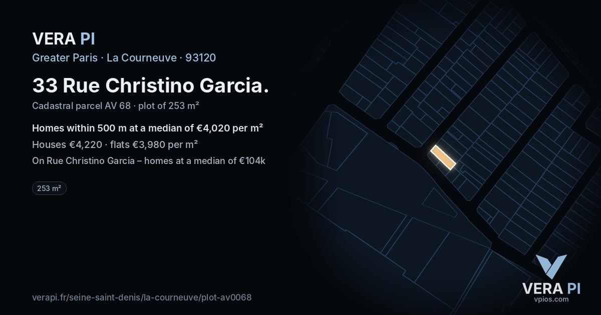 33 Rue Christino Garcia, La Courneuve at night – the plot lit, the parcels around coloured by the prices near them