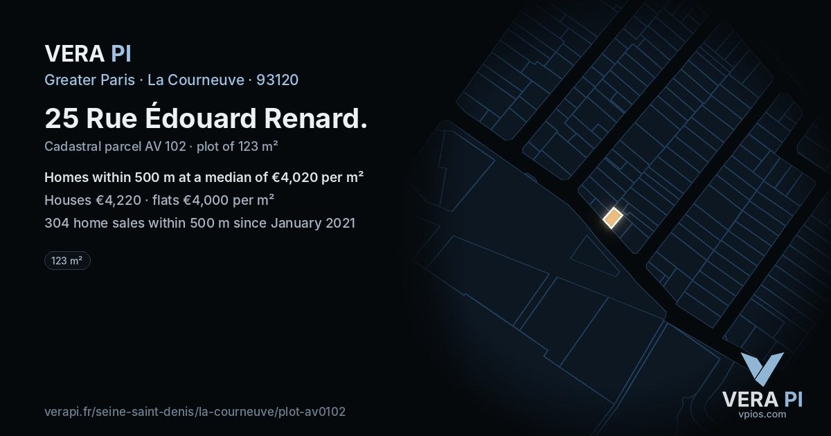 25 Rue Édouard Renard, La Courneuve at night – the plot lit, the parcels around coloured by the prices near them