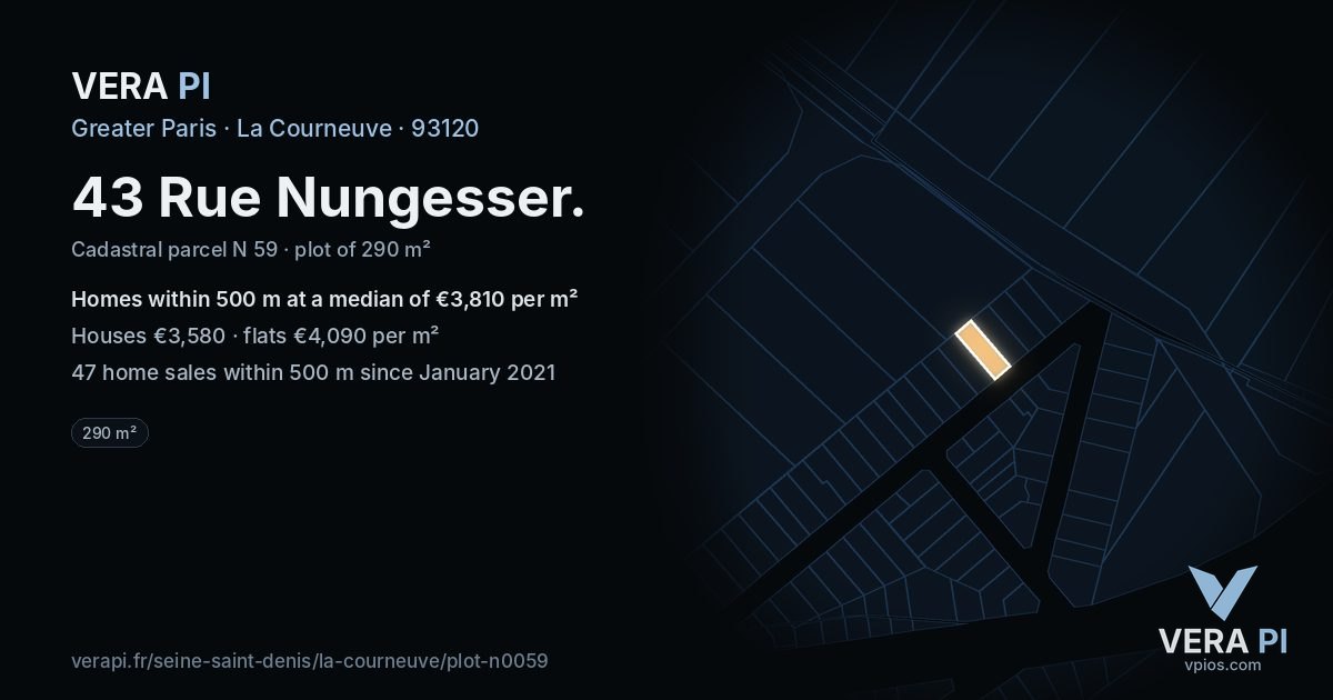 43 Rue Nungesser, La Courneuve at night – the plot lit, the parcels around coloured by the prices near them