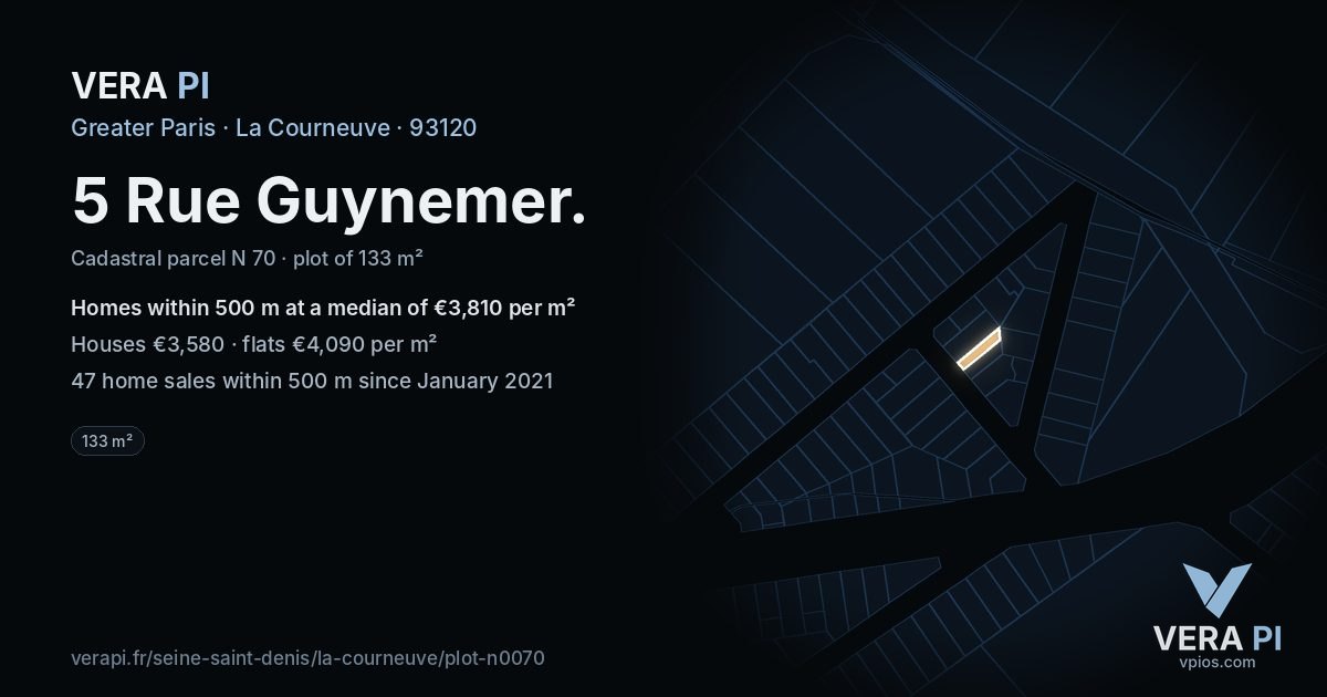 5 Rue Guynemer, La Courneuve at night – the plot lit, the parcels around coloured by the prices near them