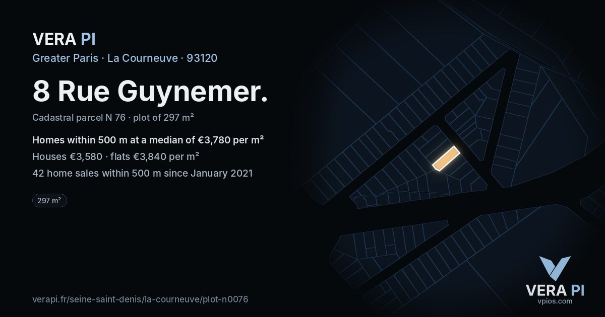 8 Rue Guynemer, La Courneuve at night – the plot lit, the parcels around coloured by the prices near them