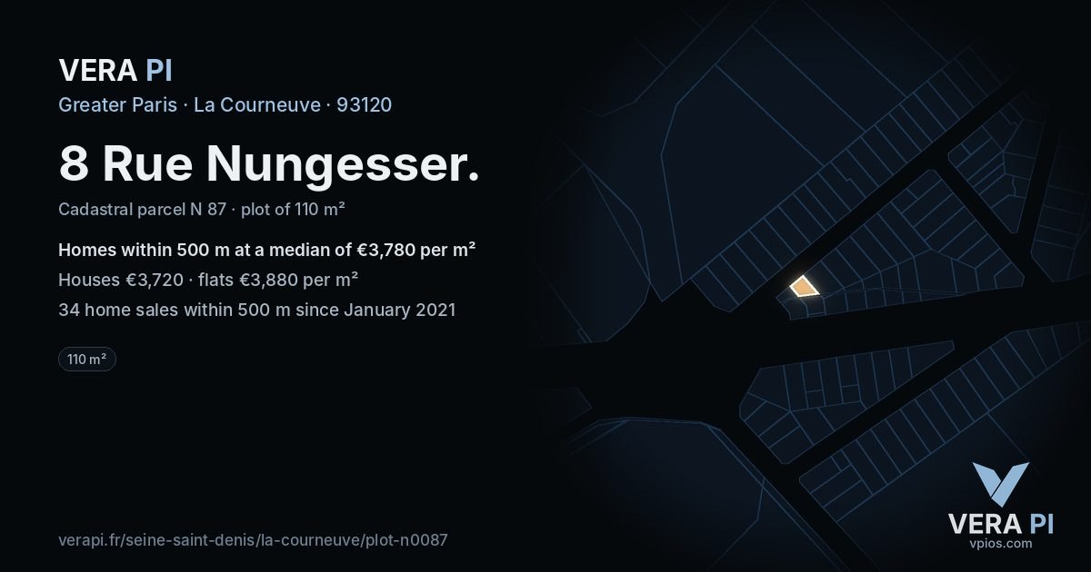 8 Rue Nungesser, La Courneuve at night – the plot lit, the parcels around coloured by the prices near them