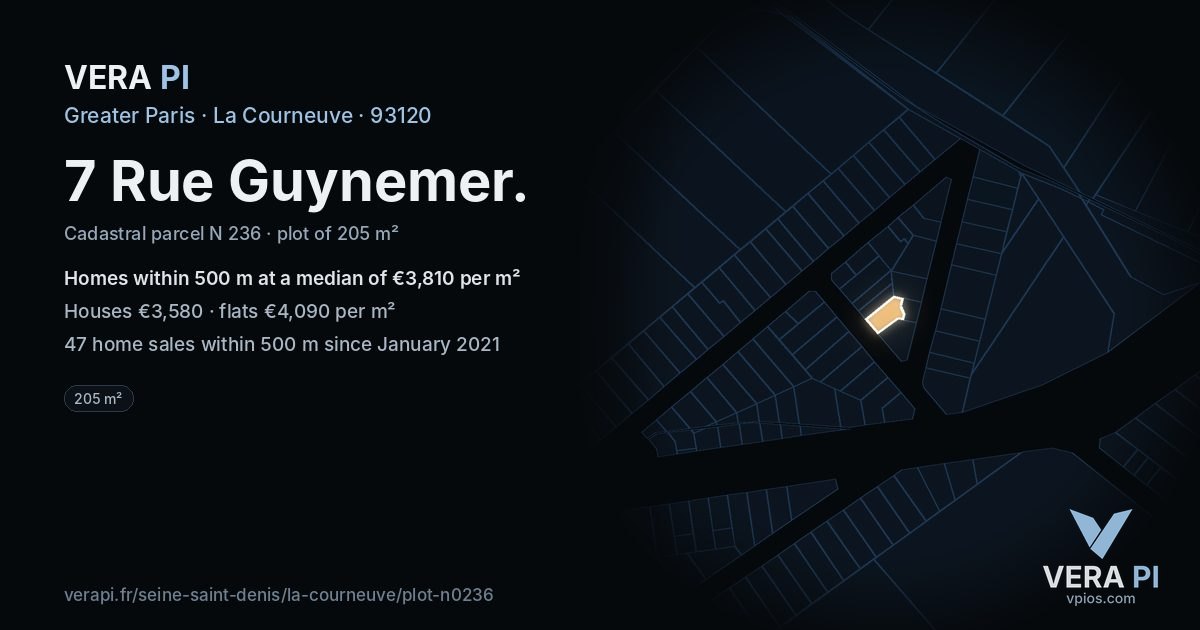 7 Rue Guynemer, La Courneuve at night – the plot lit, the parcels around coloured by the prices near them