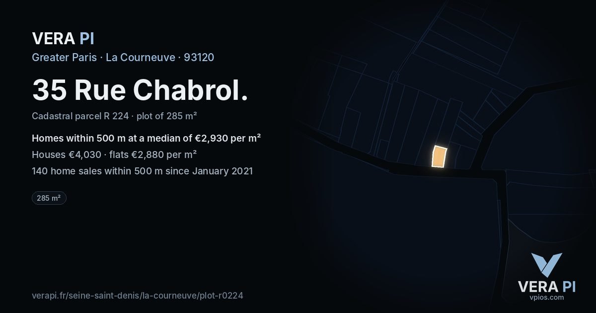 35 Rue Chabrol, La Courneuve at night – the plot lit, the parcels around coloured by the prices near them