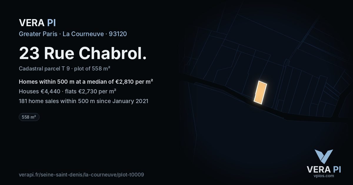 23 Rue Chabrol, La Courneuve at night – the plot lit, the parcels around coloured by the prices near them