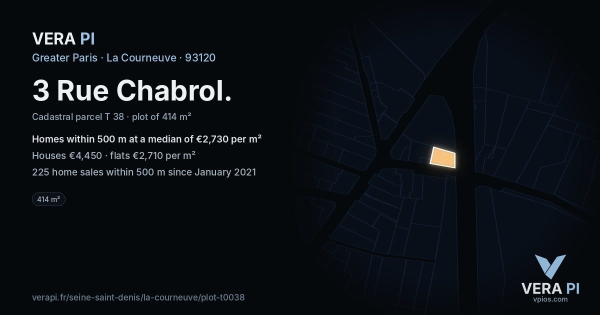3 Rue Chabrol, La Courneuve at night – the plot lit, the parcels around coloured by the prices near them