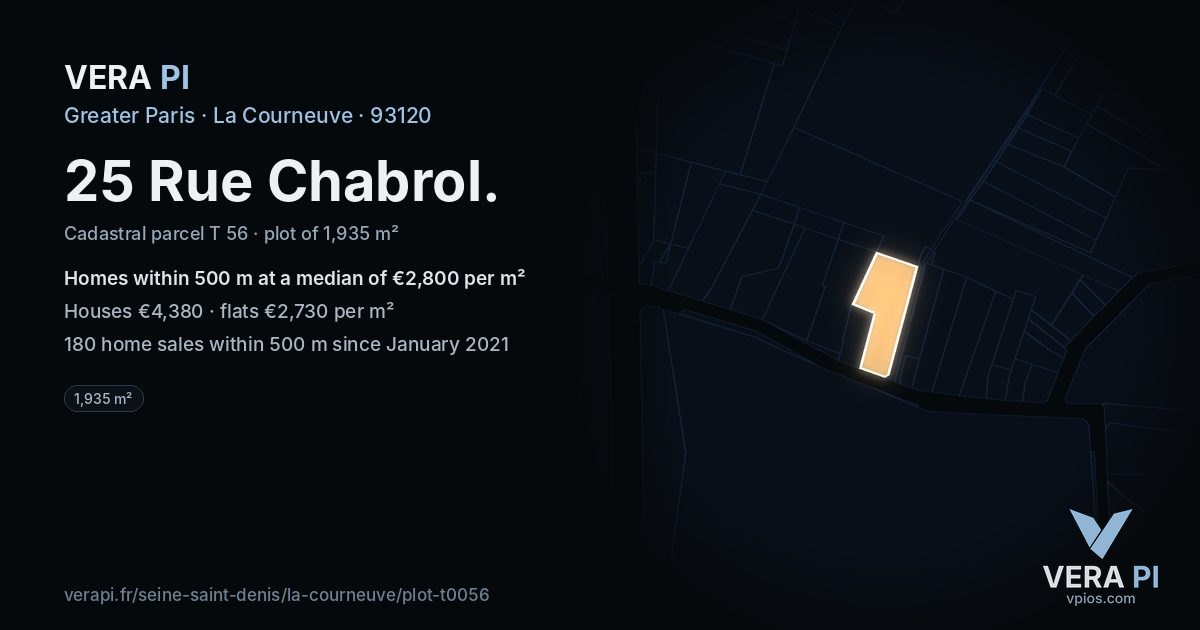 25 Rue Chabrol, La Courneuve at night – the plot lit, the parcels around coloured by the prices near them