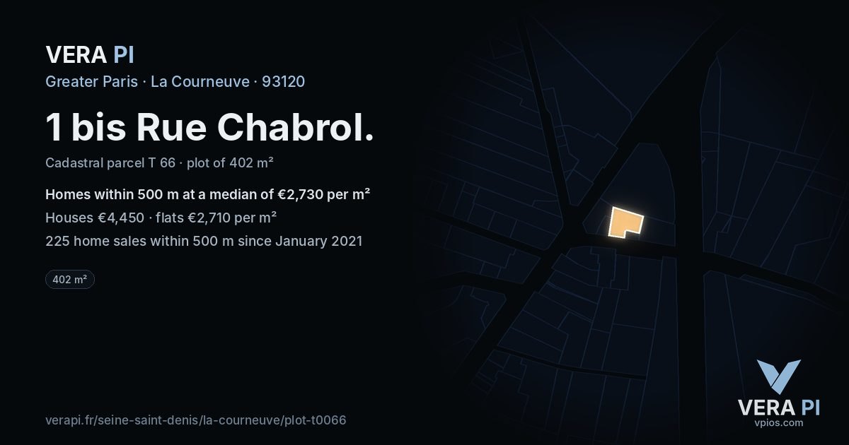 1 bis Rue Chabrol, La Courneuve at night – the plot lit, the parcels around coloured by the prices near them