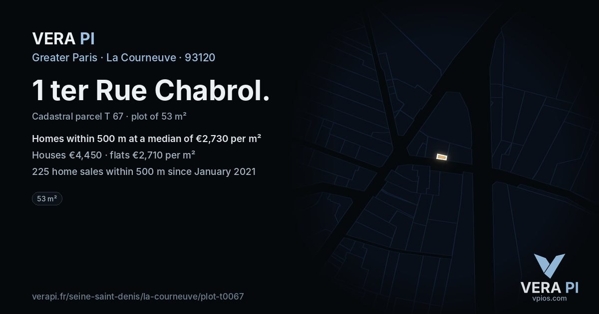 1 ter Rue Chabrol, La Courneuve at night – the plot lit, the parcels around coloured by the prices near them