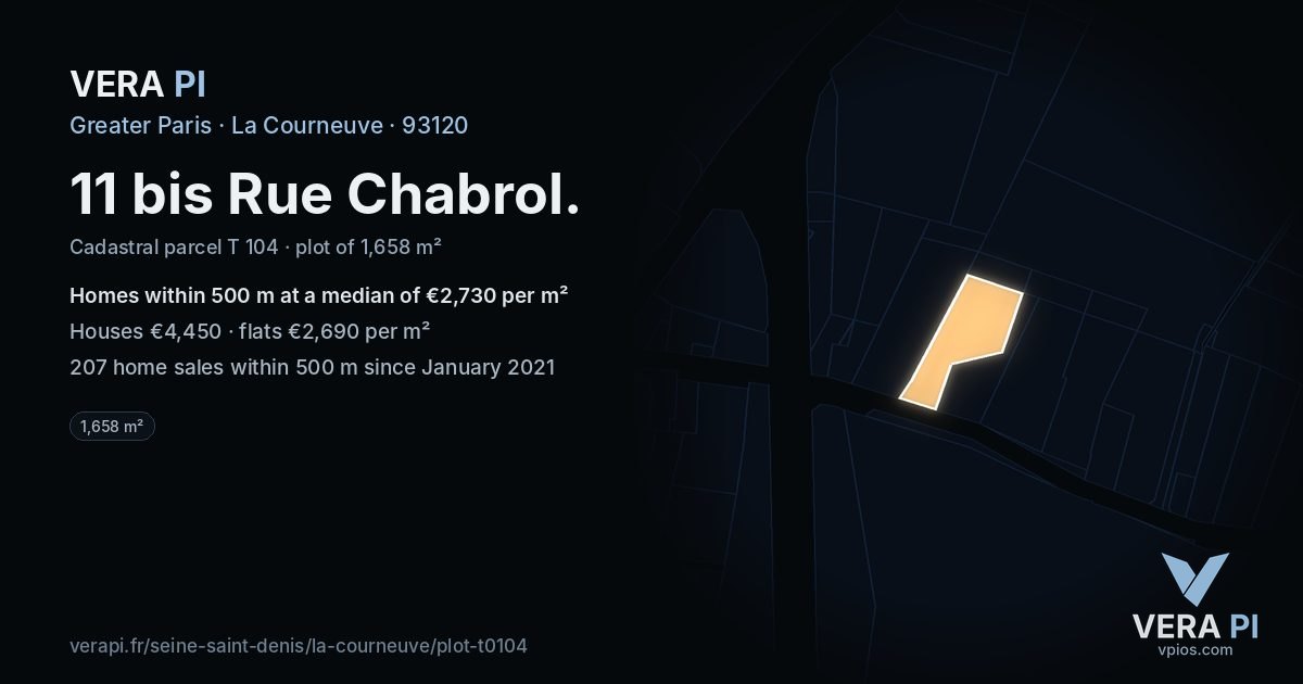 11 bis Rue Chabrol, La Courneuve at night – the plot lit, the parcels around coloured by the prices near them
