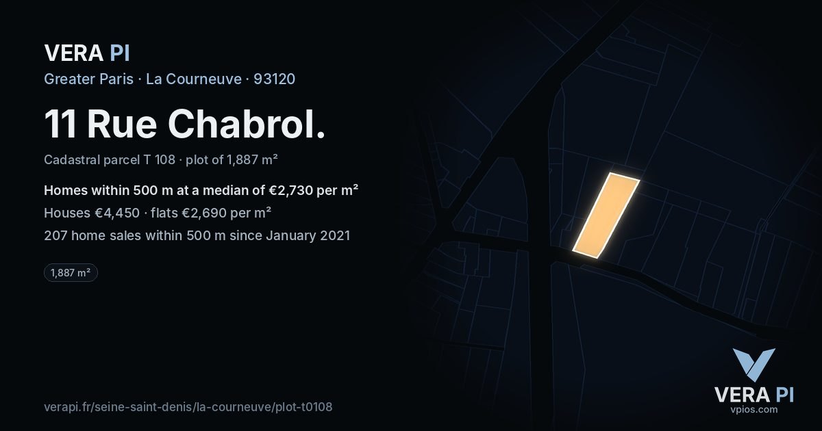 11 Rue Chabrol, La Courneuve at night – the plot lit, the parcels around coloured by the prices near them