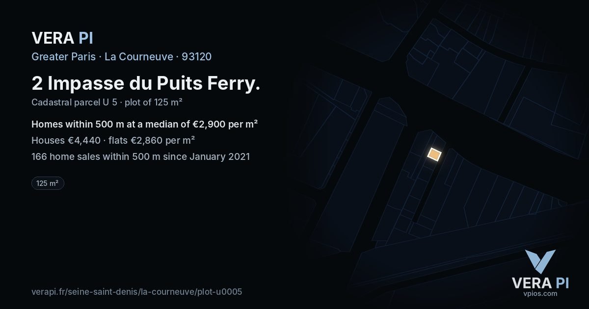 2 Impasse du Puits Ferry, La Courneuve at night – the plot lit, the parcels around coloured by the prices near them
