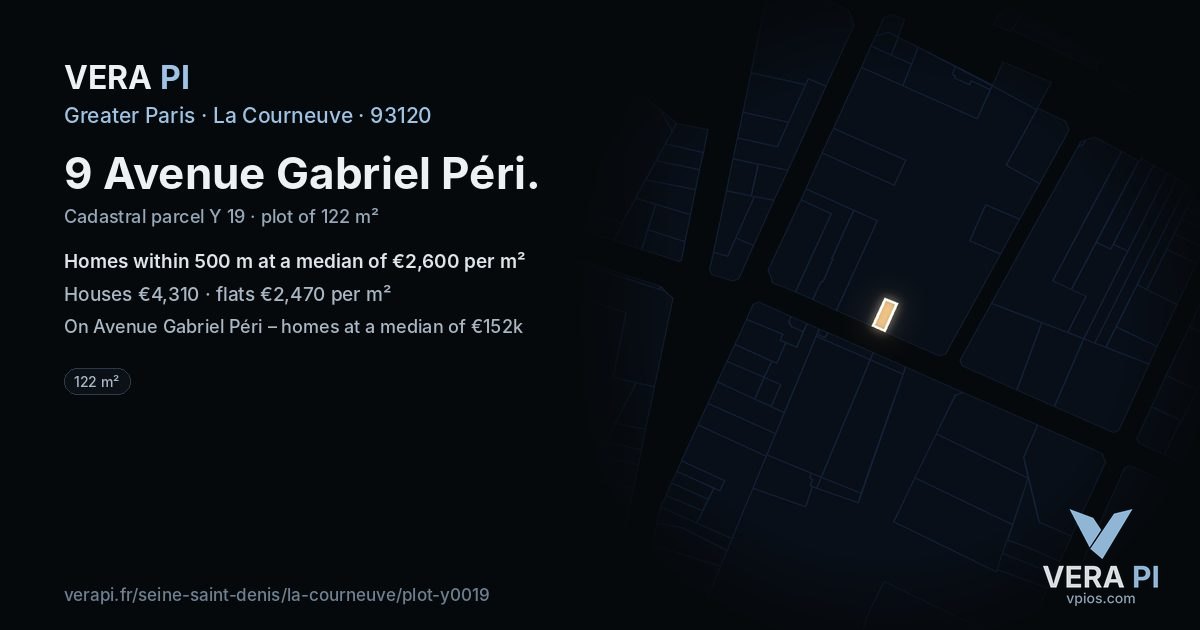 9 Avenue Gabriel Péri, La Courneuve at night – the plot lit, the parcels around coloured by the prices near them