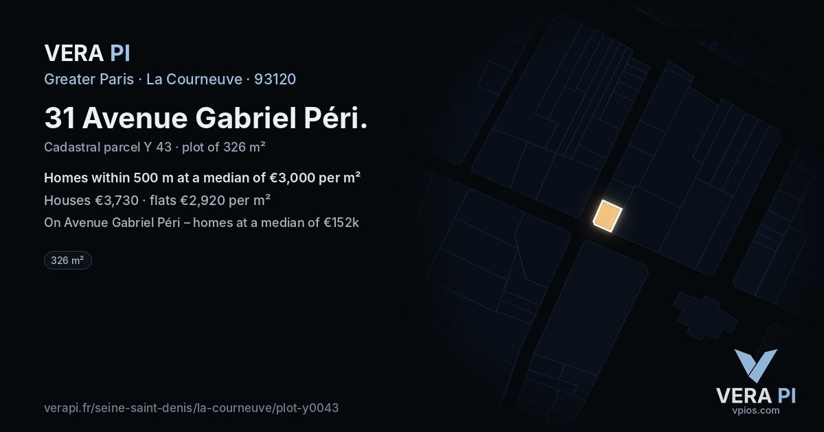 31 Avenue Gabriel Péri, La Courneuve at night – the plot lit, the parcels around coloured by the prices near them