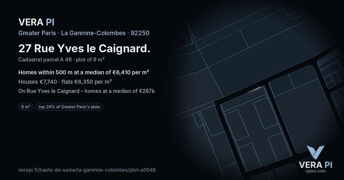 27 Rue Yves le Caignard, La Garenne-Colombes at night – the plot lit, the parcels around coloured by the prices near them