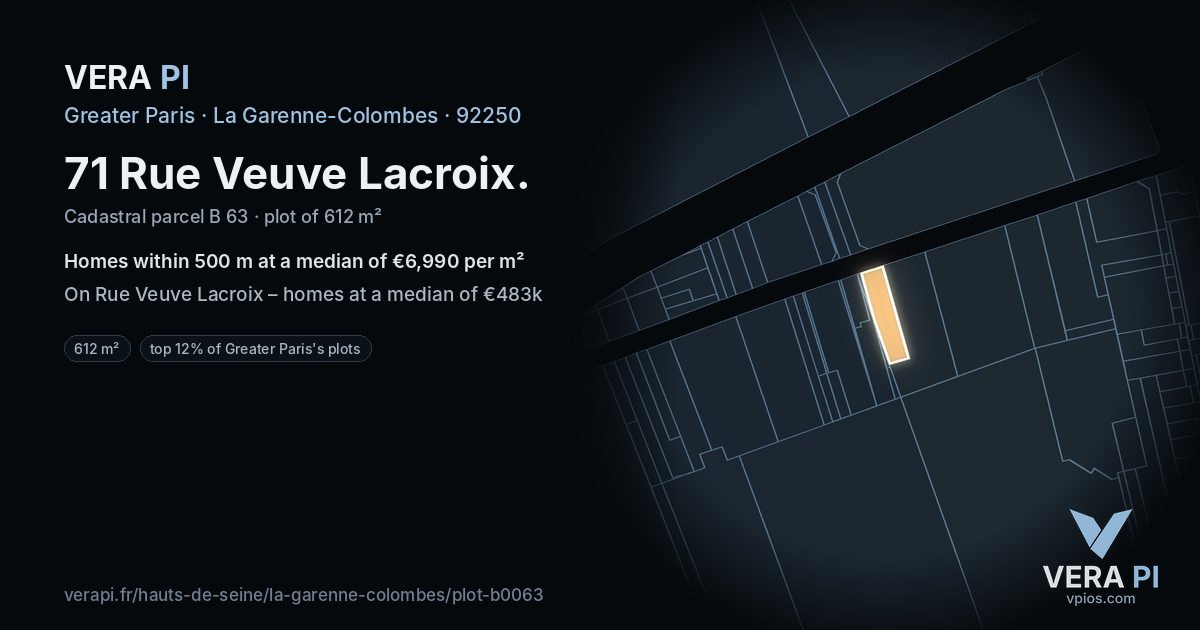 71 Rue Veuve Lacroix, La Garenne-Colombes at night – the plot lit, the parcels around coloured by the prices near them