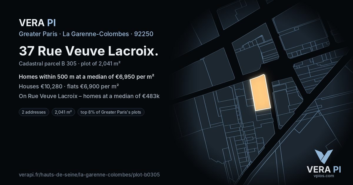 37 Rue Veuve Lacroix, La Garenne-Colombes at night – the plot lit, the parcels around coloured by the prices near them