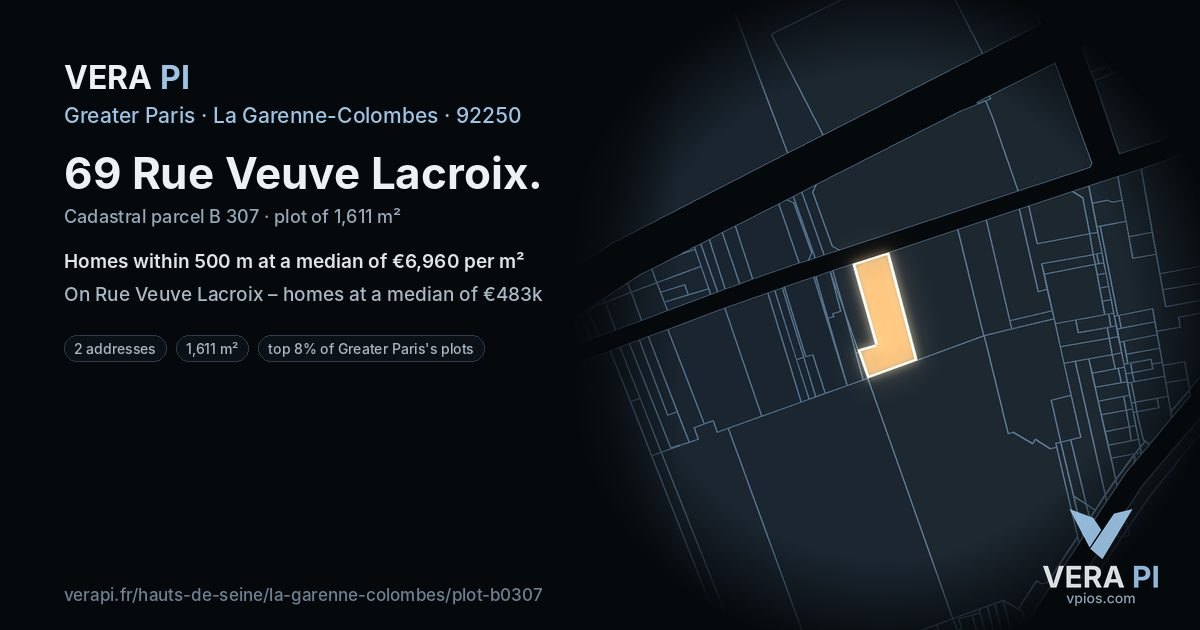 69 Rue Veuve Lacroix, La Garenne-Colombes at night – the plot lit, the parcels around coloured by the prices near them