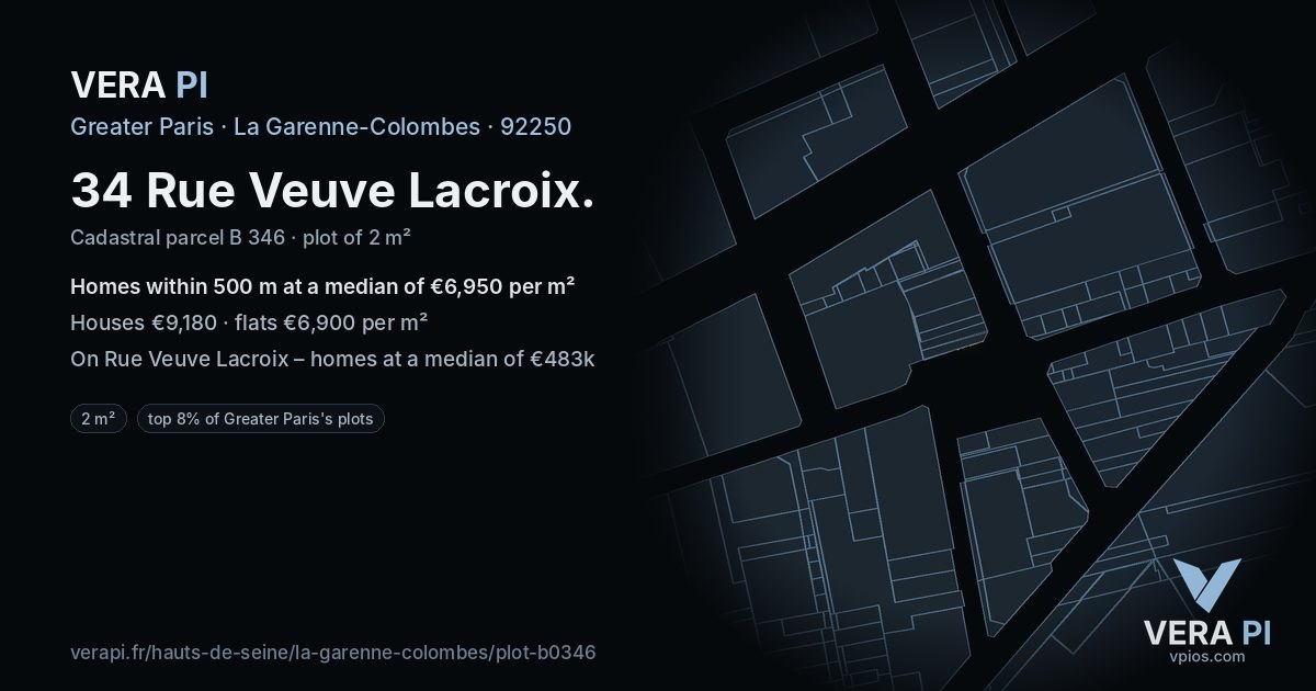 34 Rue Veuve Lacroix, La Garenne-Colombes at night – the plot lit, the parcels around coloured by the prices near them