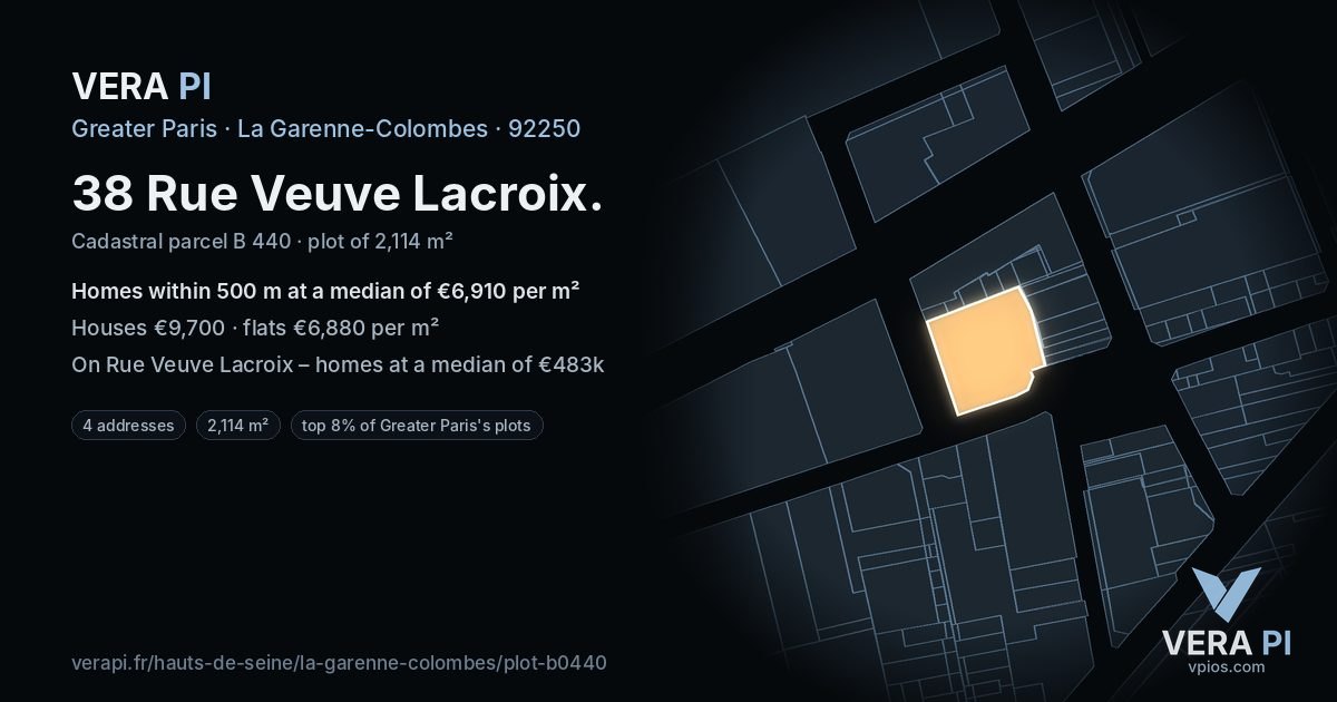 38 Rue Veuve Lacroix, La Garenne-Colombes at night – the plot lit, the parcels around coloured by the prices near them