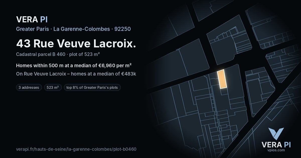43 Rue Veuve Lacroix, La Garenne-Colombes at night – the plot lit, the parcels around coloured by the prices near them