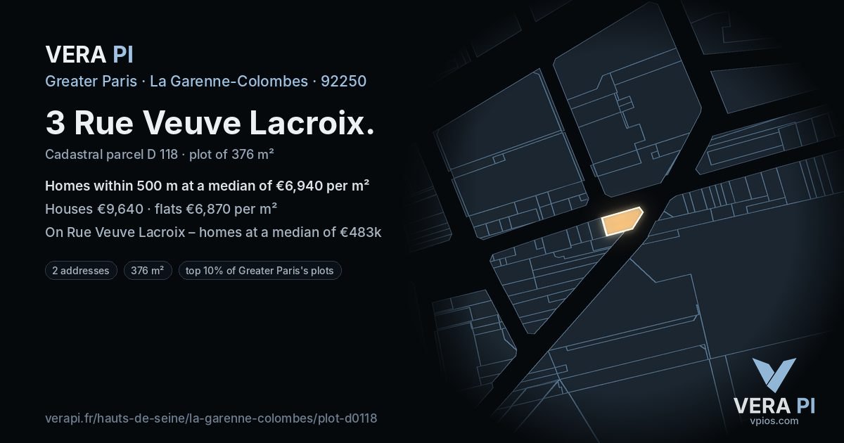 3 Rue Veuve Lacroix, La Garenne-Colombes at night – the plot lit, the parcels around coloured by the prices near them