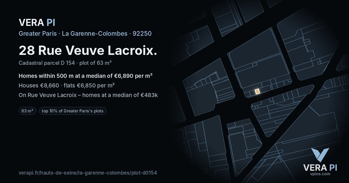 28 Rue Veuve Lacroix, La Garenne-Colombes at night – the plot lit, the parcels around coloured by the prices near them