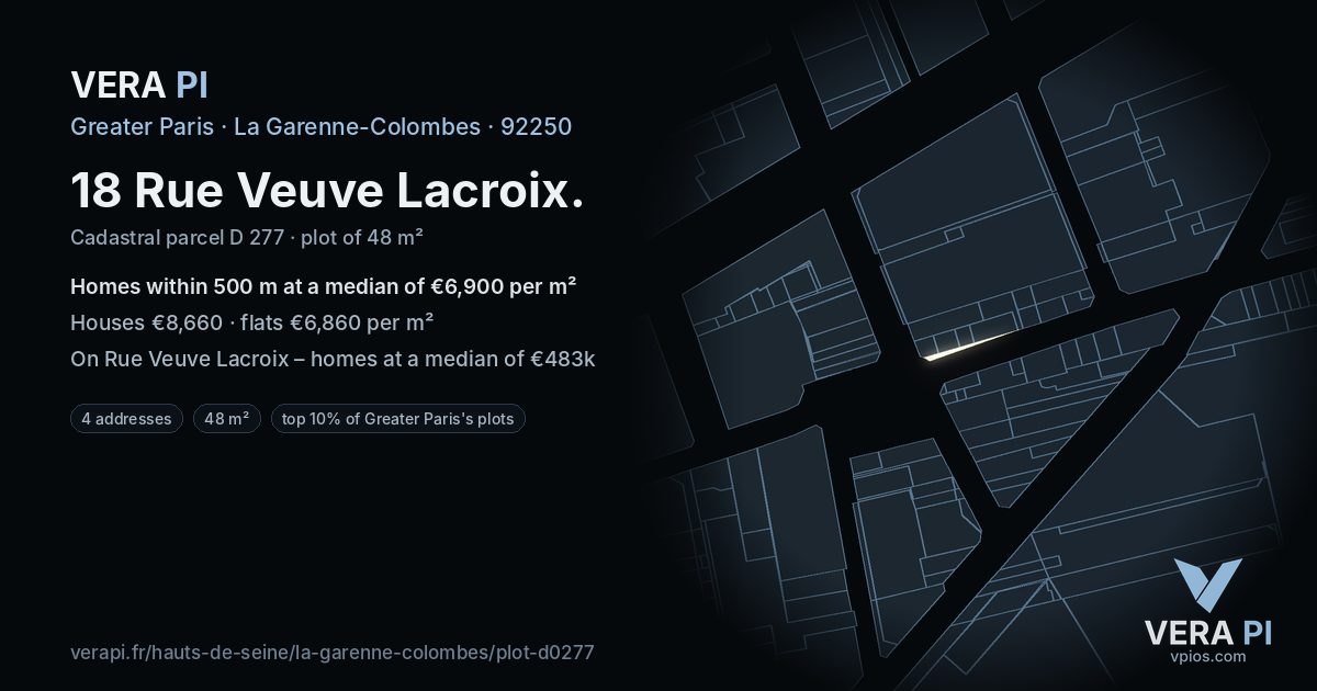 18 Rue Veuve Lacroix, La Garenne-Colombes at night – the plot lit, the parcels around coloured by the prices near them