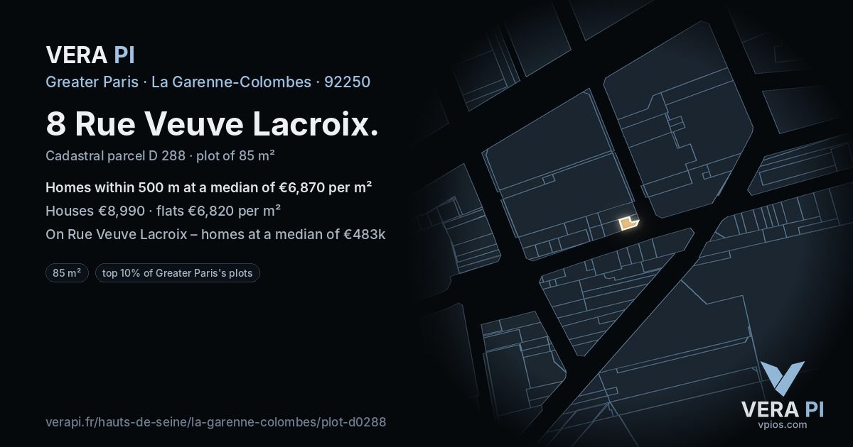8 Rue Veuve Lacroix, La Garenne-Colombes at night – the plot lit, the parcels around coloured by the prices near them