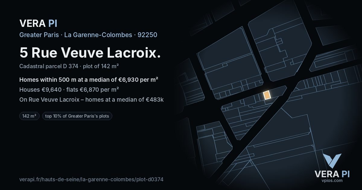 5 Rue Veuve Lacroix, La Garenne-Colombes at night – the plot lit, the parcels around coloured by the prices near them