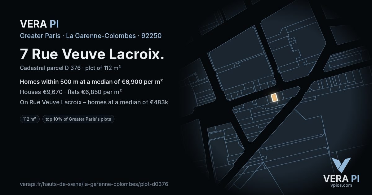 7 Rue Veuve Lacroix, La Garenne-Colombes at night – the plot lit, the parcels around coloured by the prices near them