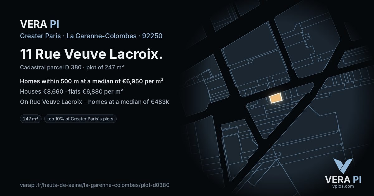 11 Rue Veuve Lacroix, La Garenne-Colombes at night – the plot lit, the parcels around coloured by the prices near them