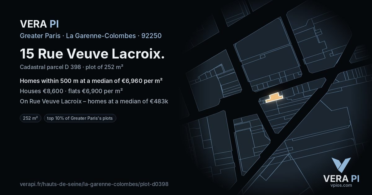 15 Rue Veuve Lacroix, La Garenne-Colombes at night – the plot lit, the parcels around coloured by the prices near them