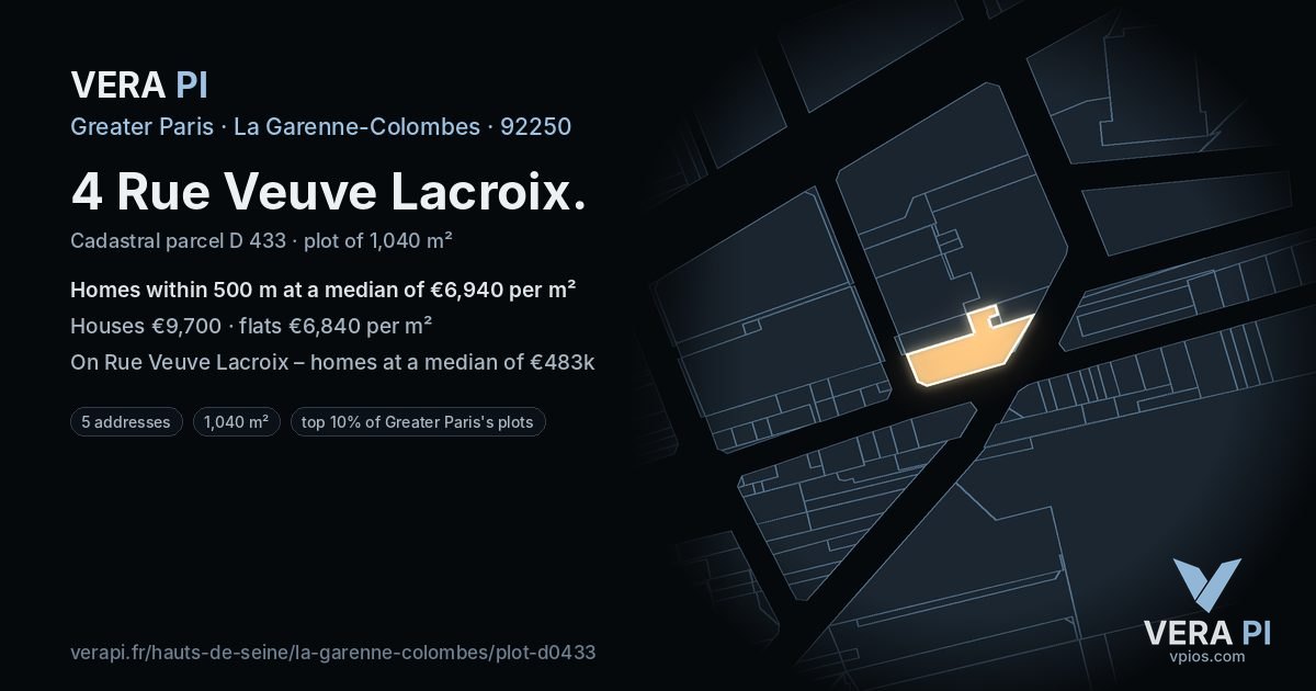 4 Rue Veuve Lacroix, La Garenne-Colombes at night – the plot lit, the parcels around coloured by the prices near them