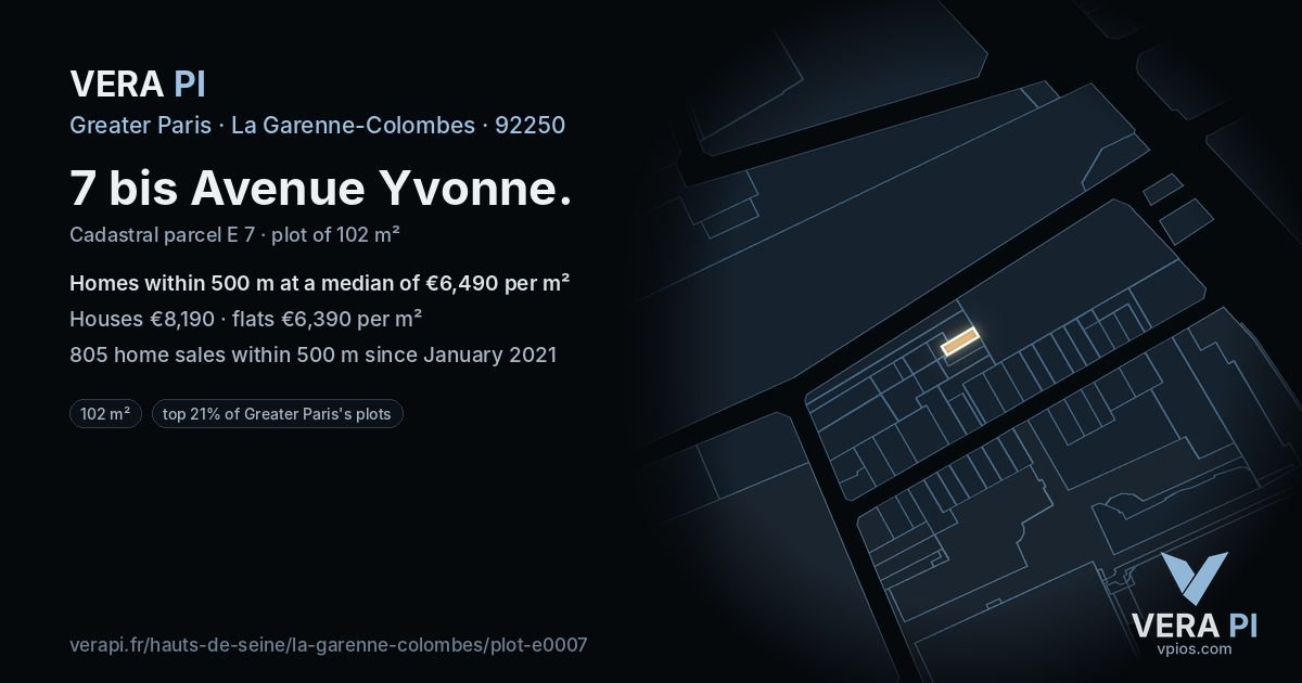 7 bis Avenue Yvonne, La Garenne-Colombes at night – the plot lit, the parcels around coloured by the prices near them