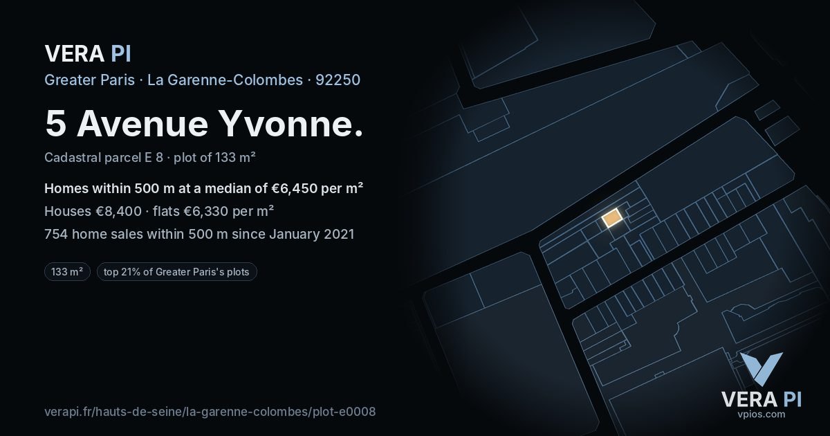 5 Avenue Yvonne, La Garenne-Colombes at night – the plot lit, the parcels around coloured by the prices near them