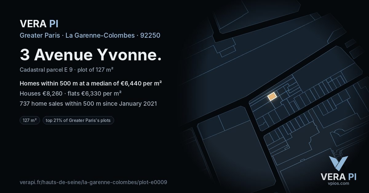 3 Avenue Yvonne, La Garenne-Colombes at night – the plot lit, the parcels around coloured by the prices near them