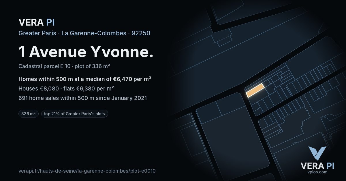 1 Avenue Yvonne, La Garenne-Colombes at night – the plot lit, the parcels around coloured by the prices near them