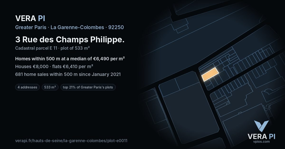 3 Rue des Champs Philippe, La Garenne-Colombes at night – the plot lit, the parcels around coloured by the prices near them