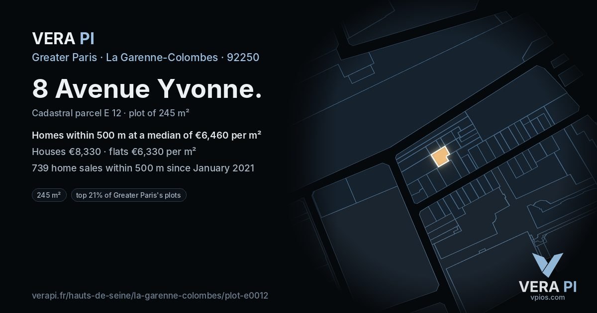 8 Avenue Yvonne, La Garenne-Colombes at night – the plot lit, the parcels around coloured by the prices near them