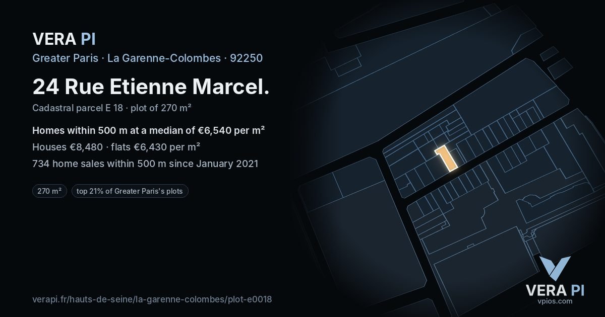 24 Rue Etienne Marcel, La Garenne-Colombes at night – the plot lit, the parcels around coloured by the prices near them