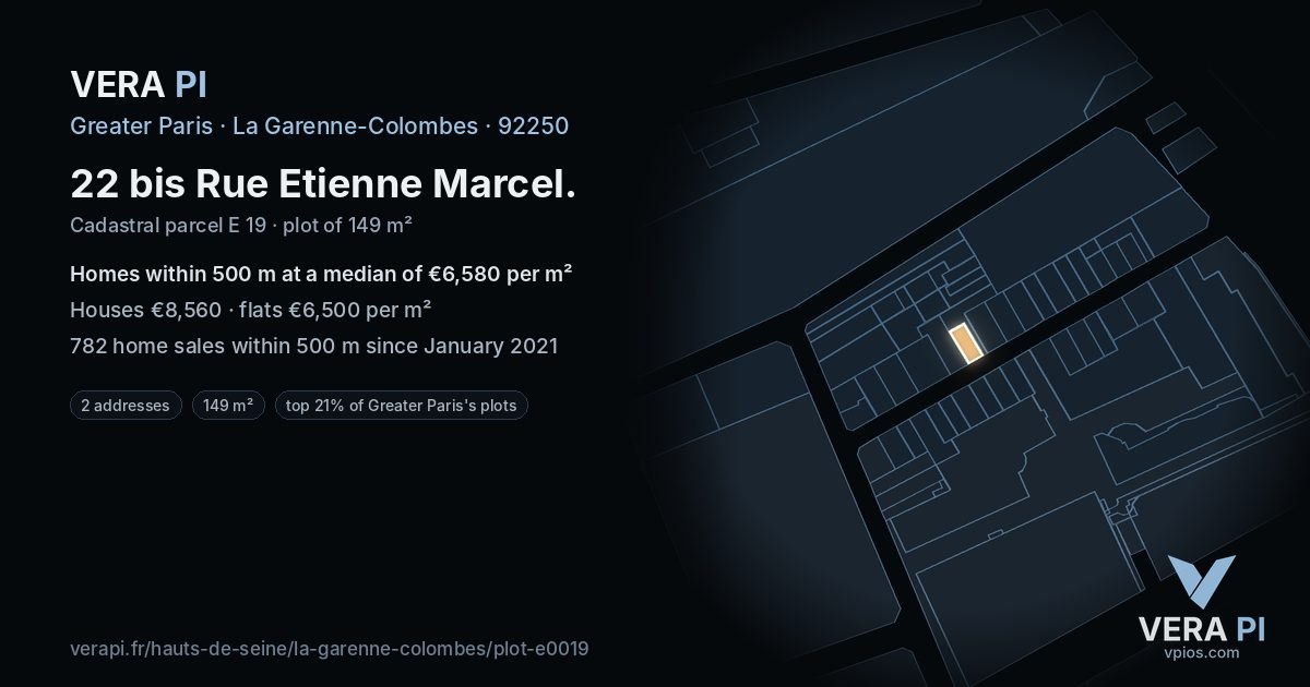 22 bis Rue Etienne Marcel, La Garenne-Colombes at night – the plot lit, the parcels around coloured by the prices near them