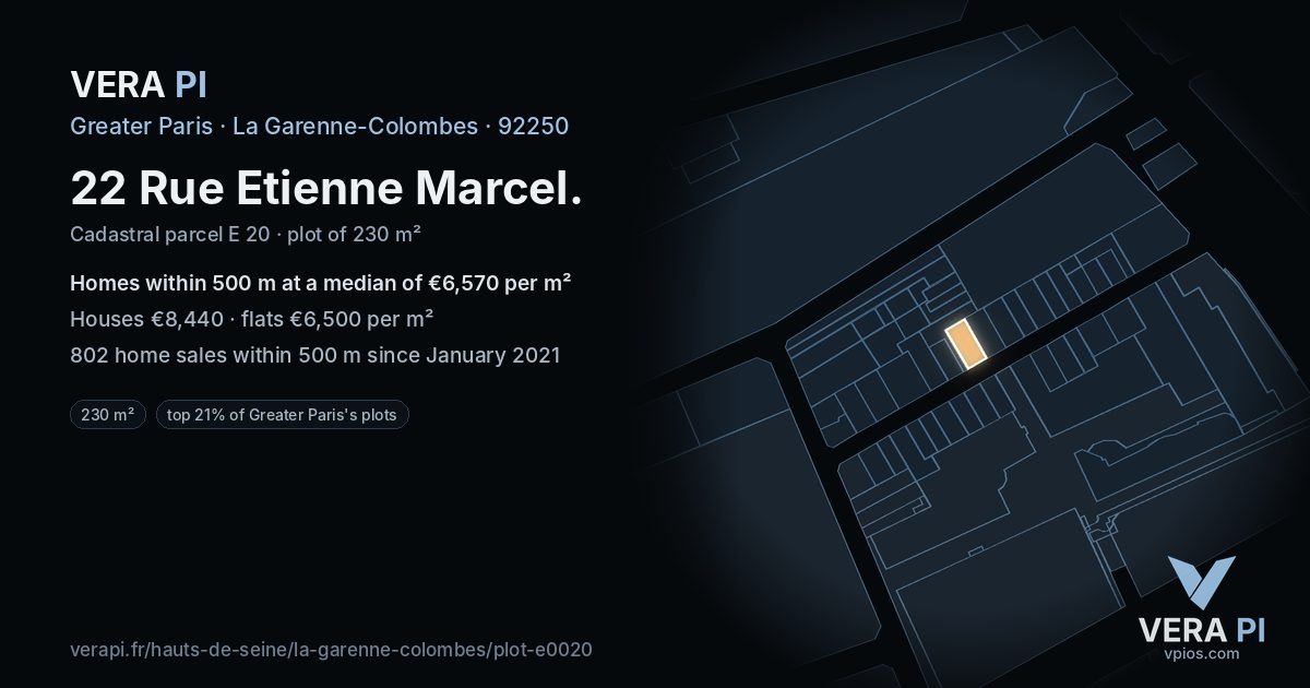 22 Rue Etienne Marcel, La Garenne-Colombes at night – the plot lit, the parcels around coloured by the prices near them