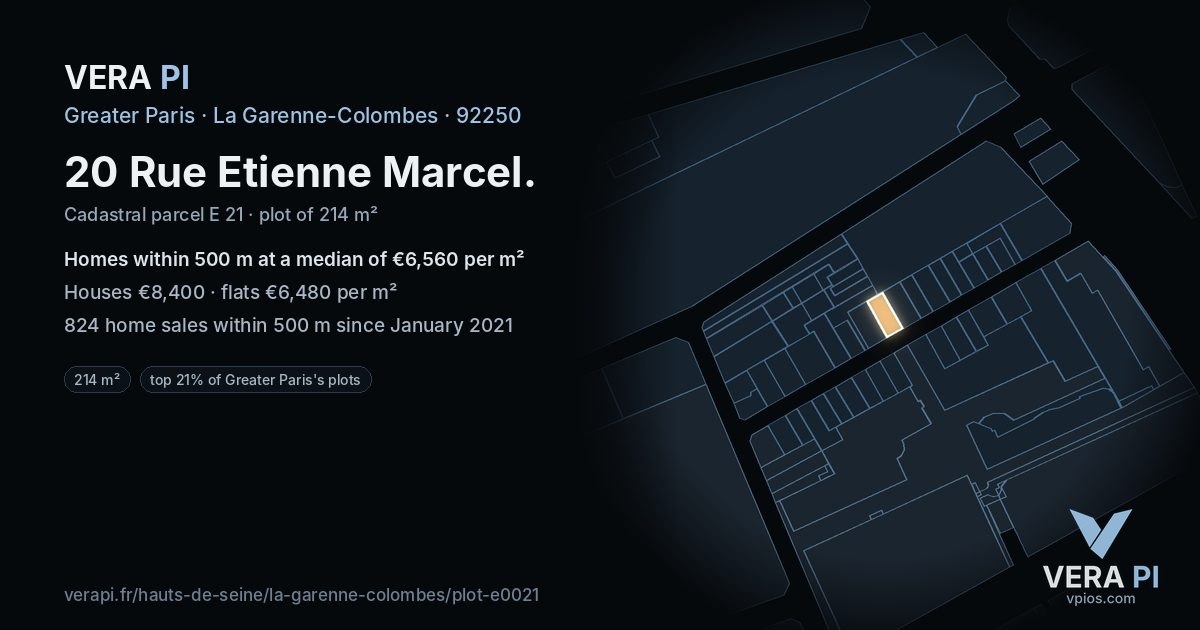 20 Rue Etienne Marcel, La Garenne-Colombes at night – the plot lit, the parcels around coloured by the prices near them