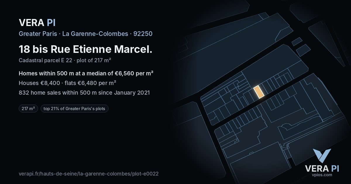 18 bis Rue Etienne Marcel, La Garenne-Colombes at night – the plot lit, the parcels around coloured by the prices near them