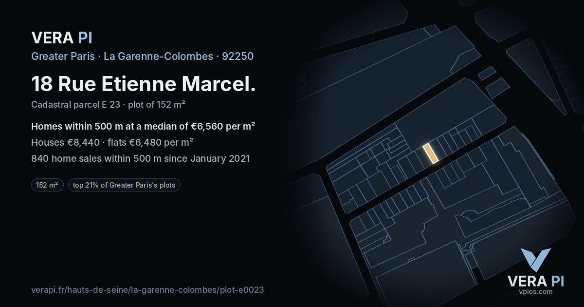 18 Rue Etienne Marcel, La Garenne-Colombes at night – the plot lit, the parcels around coloured by the prices near them