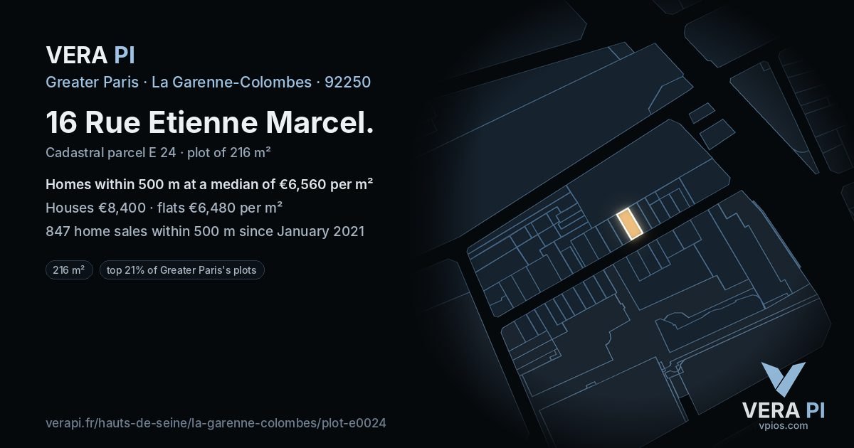 16 Rue Etienne Marcel, La Garenne-Colombes at night – the plot lit, the parcels around coloured by the prices near them