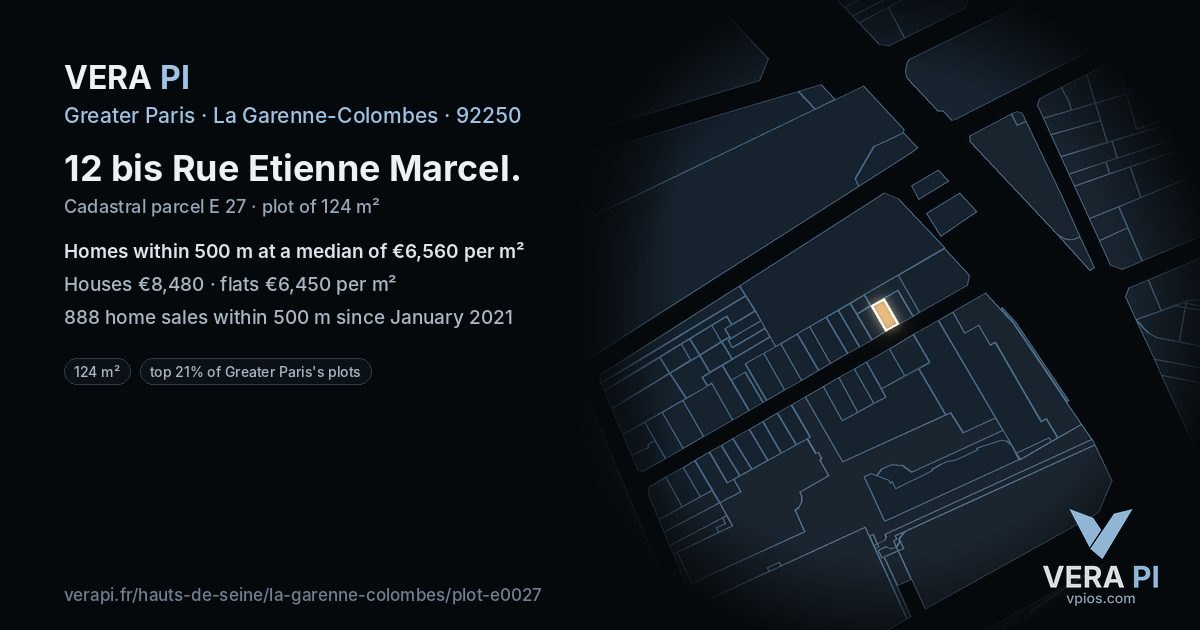 12 bis Rue Etienne Marcel, La Garenne-Colombes at night – the plot lit, the parcels around coloured by the prices near them