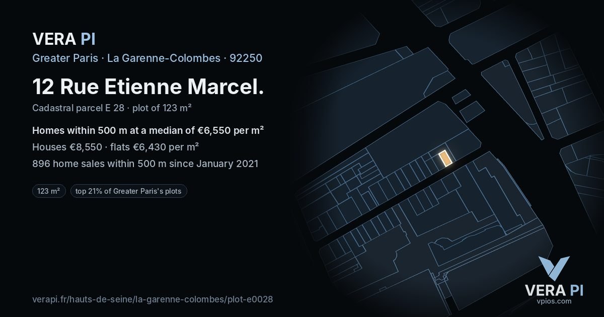 12 Rue Etienne Marcel, La Garenne-Colombes at night – the plot lit, the parcels around coloured by the prices near them